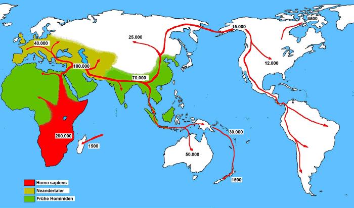 Homo sapiens spreading over the world